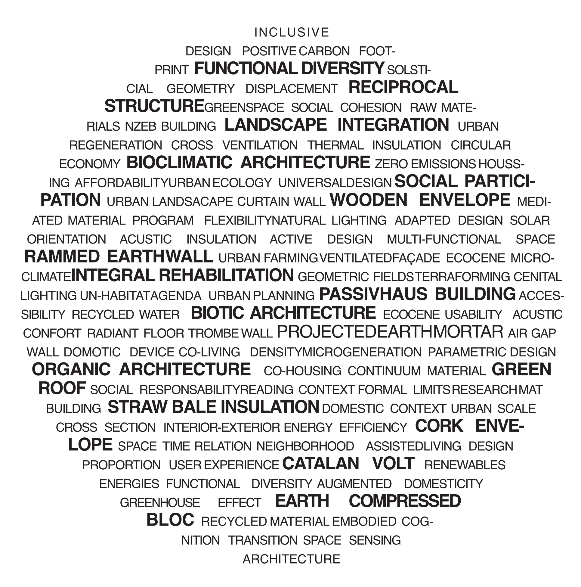 Circular ecosystems image